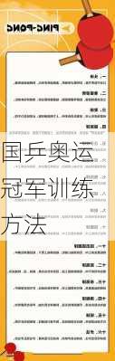 国乒奥运冠军训练方法