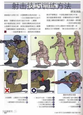 射击技巧训练方法