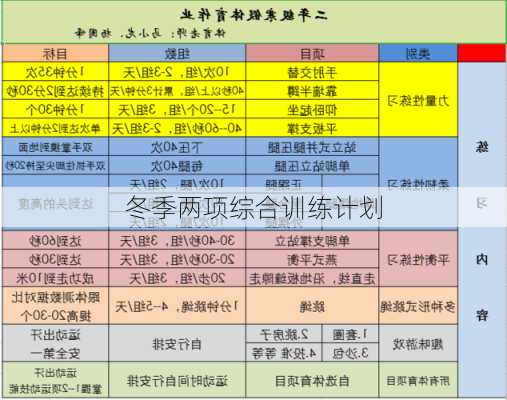 冬季两项综合训练计划