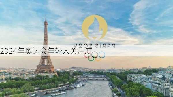 2024年奥运会年轻人关注度