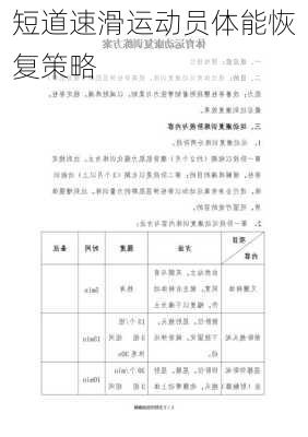 短道速滑运动员体能恢复策略