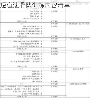短道速滑队训练内容清单