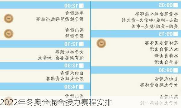 2022年冬奥会混合接力赛程安排