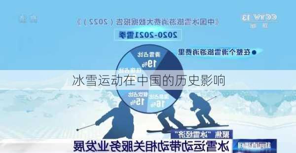 冰雪运动在中国的历史影响
