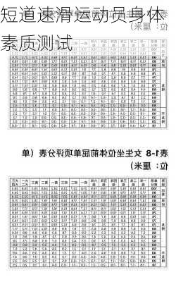 短道速滑运动员身体素质测试