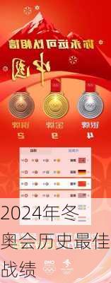 2024年冬奥会历史最佳战绩