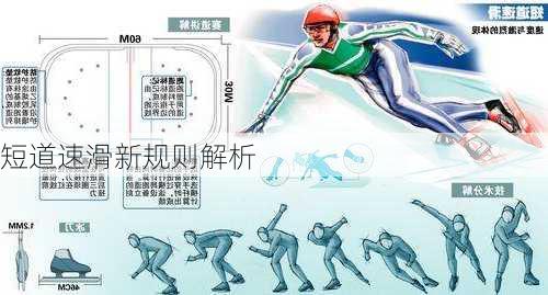 短道速滑新规则解析