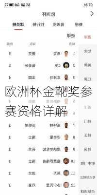 欧洲杯金靴奖参赛资格详解