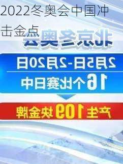 2022冬奥会中国冲击金点