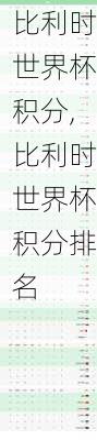 比利时世界杯积分,比利时世界杯积分排名