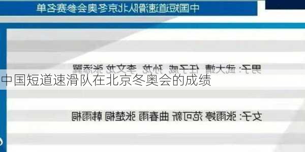 中国短道速滑队在北京冬奥会的成绩