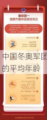 中国冬奥军团的平均年龄