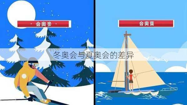 冬奥会与夏奥会的差异