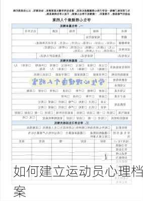 如何建立运动员心理档案