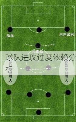 球队进攻过度依赖分析
