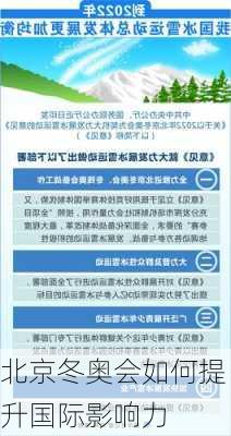 北京冬奥会如何提升国际影响力