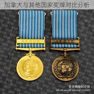 加拿大与其他国家奖牌对比分析