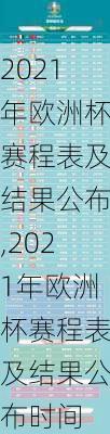 2021年欧洲杯赛程表及结果公布,2021年欧洲杯赛程表及结果公布时间
