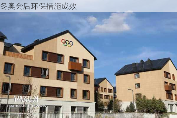 冬奥会后环保措施成效