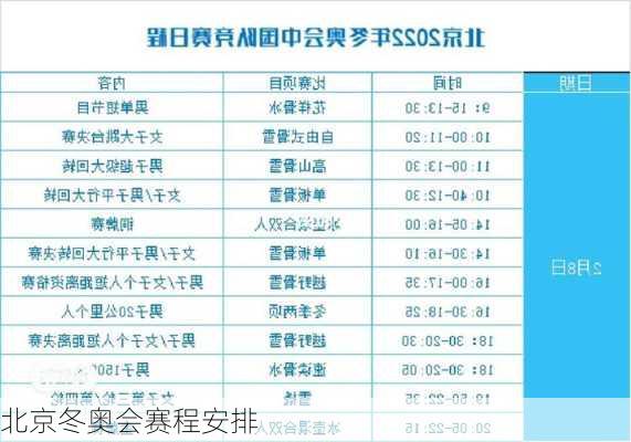 北京冬奥会赛程安排