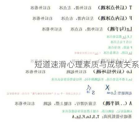 短道速滑心理素质与成绩关系
