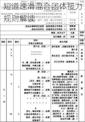 短道速滑混合团体接力规则解读