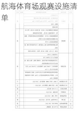 航海体育场观赛设施清单