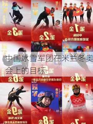 中国冰雪军团在米兰冬奥会上的目标