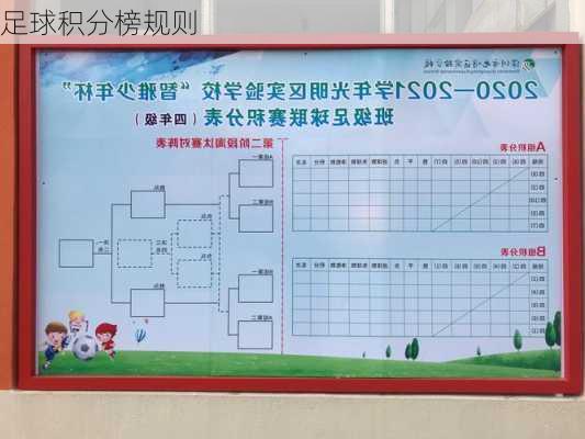 足球积分榜规则
