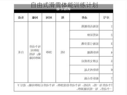 自由式滑雪体能训练计划