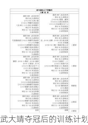 武大靖夺冠后的训练计划