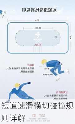 短道速滑横切碰撞规则详解