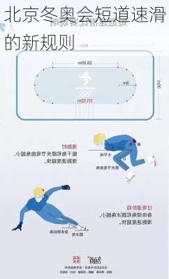 北京冬奥会短道速滑的新规则