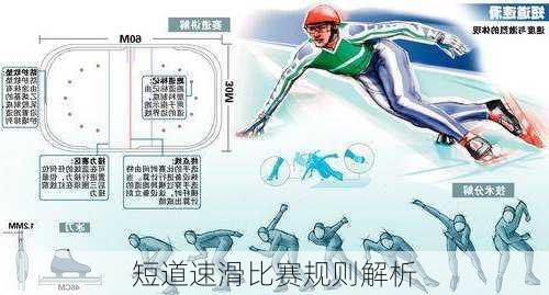 短道速滑比赛规则解析