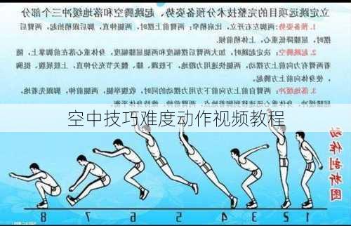 空中技巧难度动作视频教程