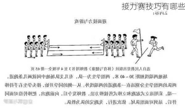 接力赛技巧有哪些