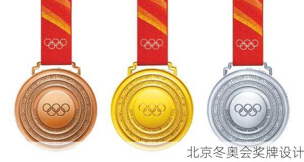 北京冬奥会奖牌设计