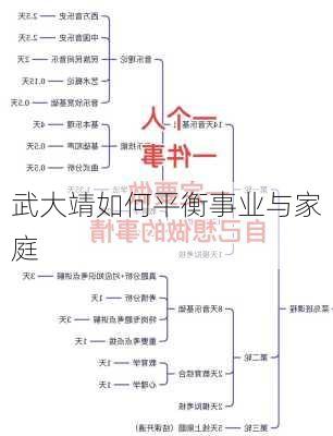 武大靖如何平衡事业与家庭