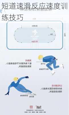短道速滑反应速度训练技巧