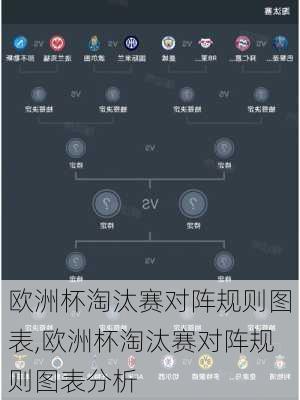 欧洲杯淘汰赛对阵规则图表,欧洲杯淘汰赛对阵规则图表分析