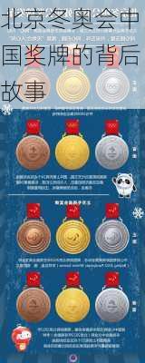 北京冬奥会中国奖牌的背后故事