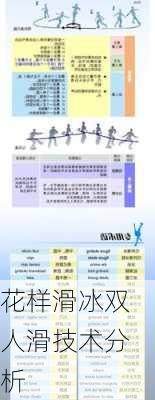 花样滑冰双人滑技术分析