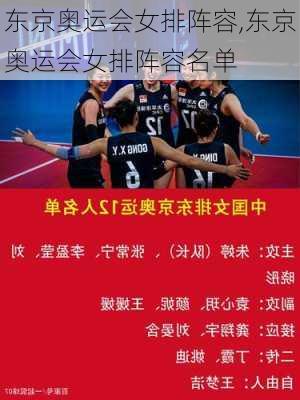 东京奥运会女排阵容,东京奥运会女排阵容名单