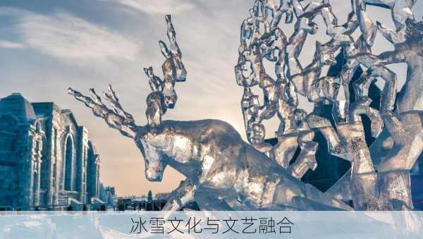 冰雪文化与文艺融合