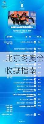 北京冬奥会收藏指南