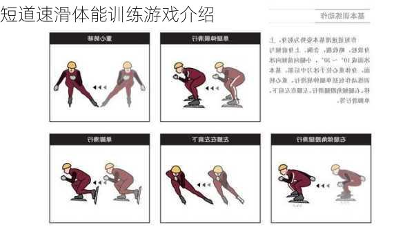 短道速滑体能训练游戏介绍