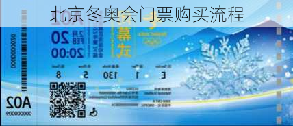 北京冬奥会门票购买流程