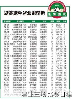 建业主场比赛日程