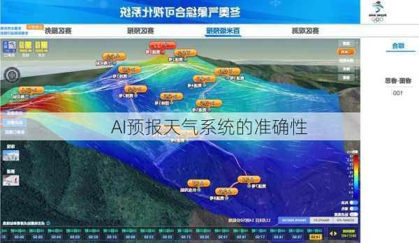 AI预报天气系统的准确性