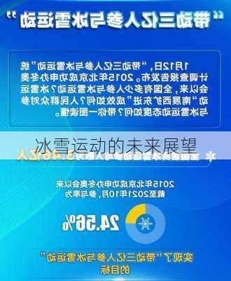 冰雪运动的未来展望